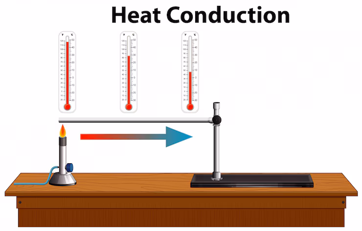 36.9 c to f Degrees Fahrenheit: A Simple Breakdown