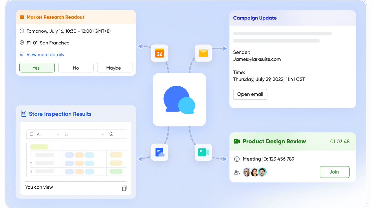 The Business Advantage of Always-On Collaboration Tools